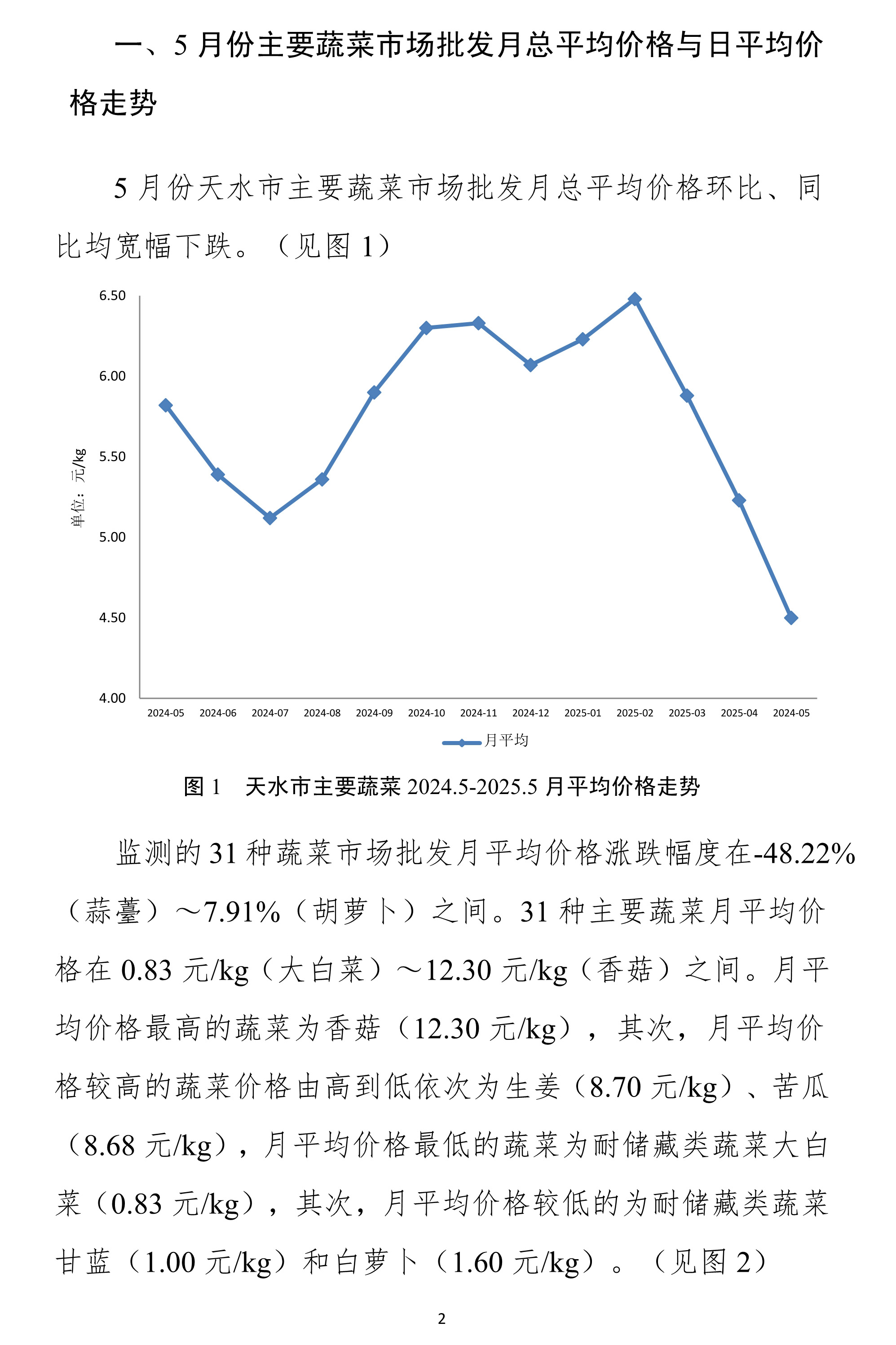 060511372763_0天水市蔬菜价格监测月报-2025.05月_2.Jpeg