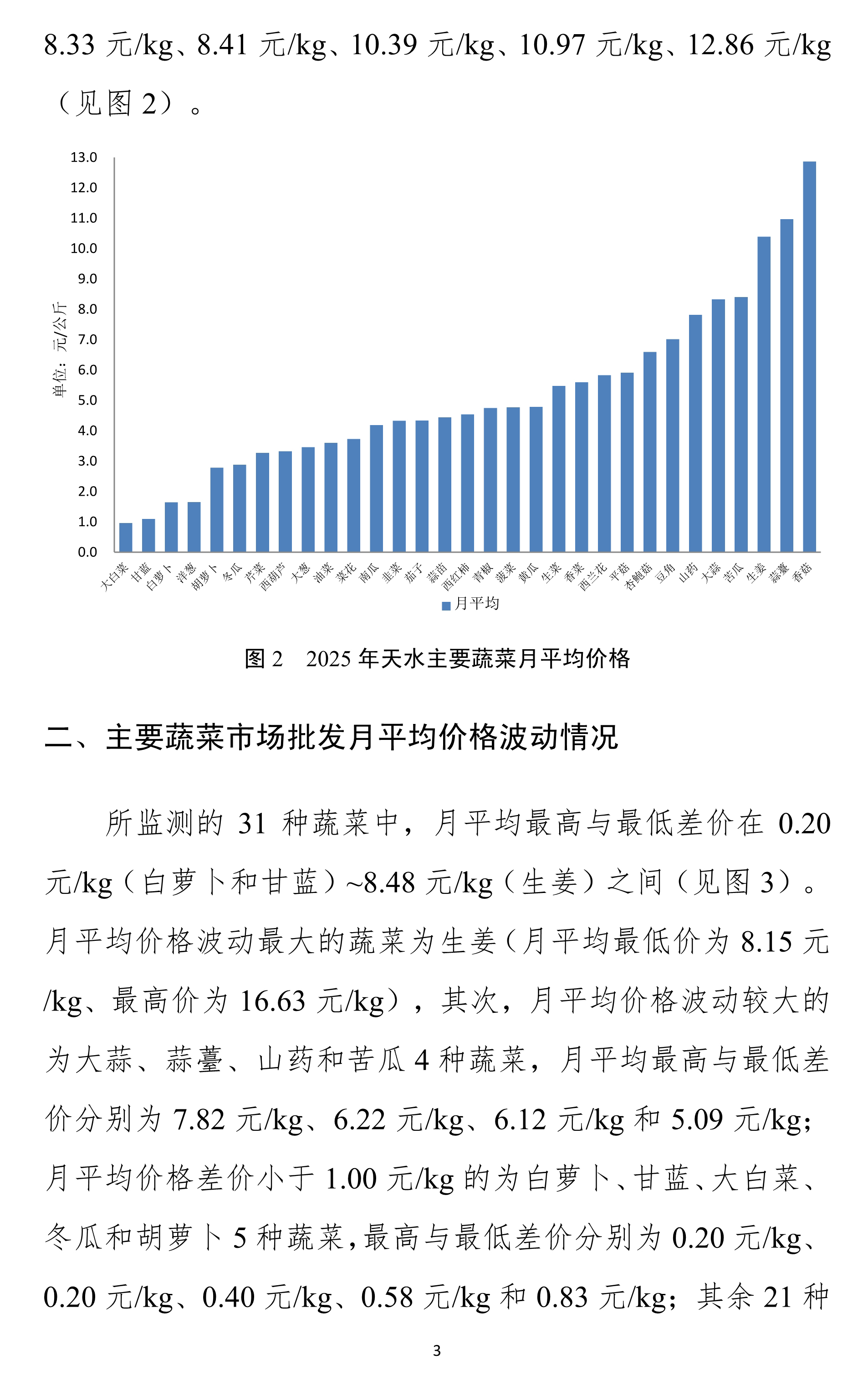 011211462185_0天水市蔬菜价格监测年报2025(01-12)月.docx彩色图_3.Jpeg