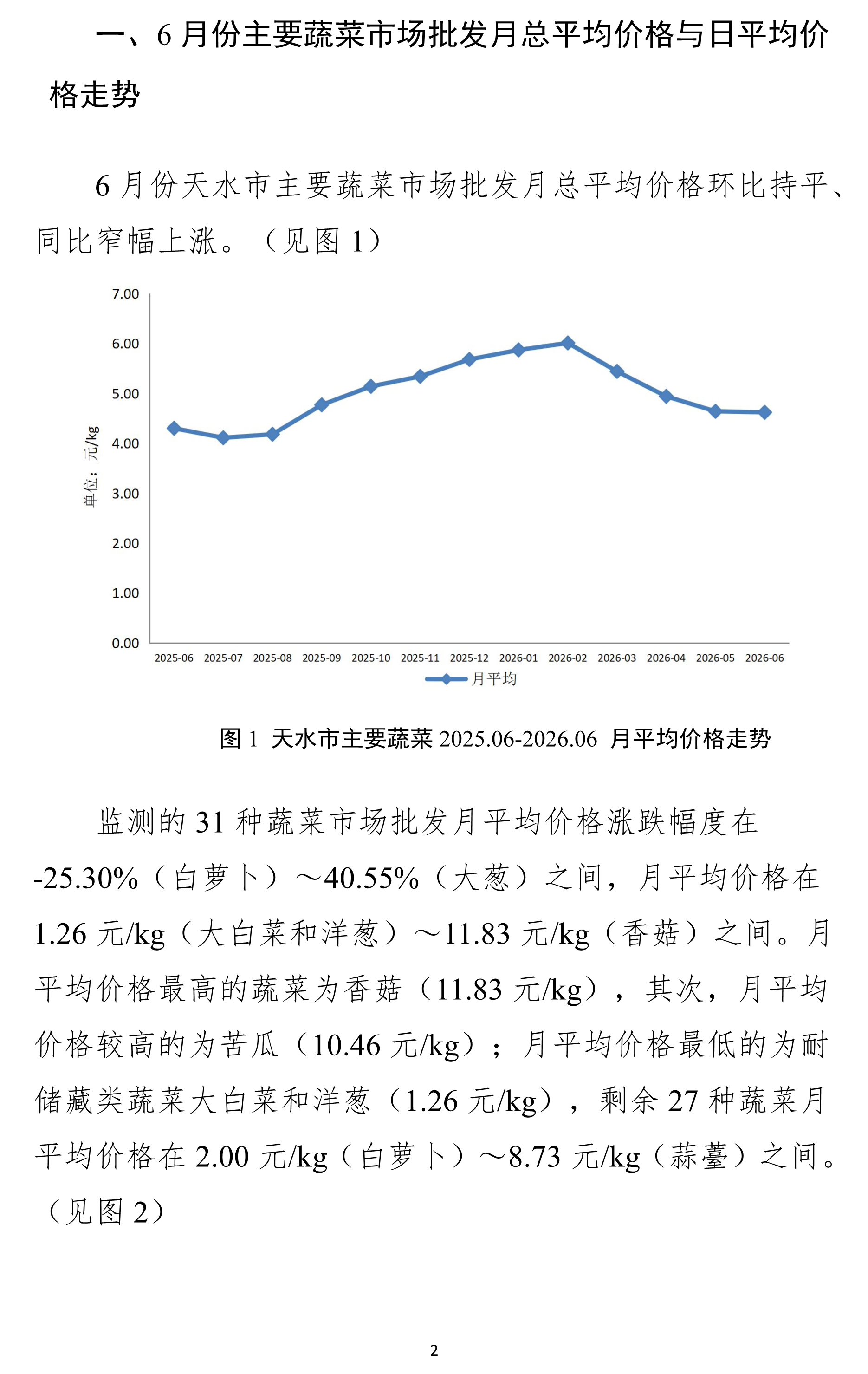 070311562092_0天水市蔬菜价格监测月报-2026.06月_2.Jpeg